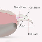 LED Nail Clippers for Dogs, Cats and Rabbits - view 5