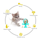 Rotating Treat Wheel Slow Feeder Toy for Cats and Small Dogs - view 4