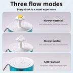 Cat Flower Water Fountain, USB-Powered and Silent