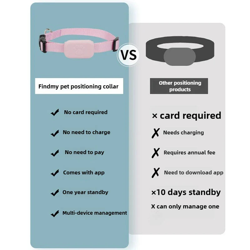 Bluetooth Anti-Lost Tracker Collar for Dogs and Cats - view 5