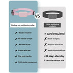 Bluetooth Anti-Lost Tracker Collar for Dogs and Cats - view 5