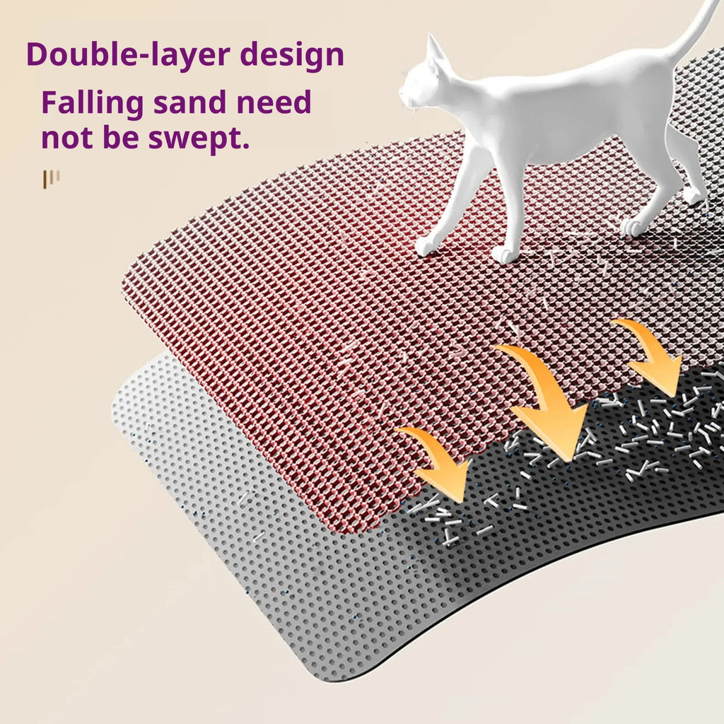 Anti-Splash Double-Layer Cat Litter Mat