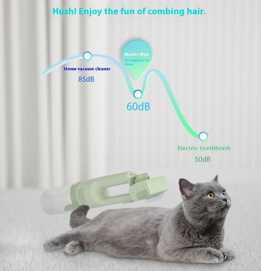 Cat Grooming Vacuum 5Brushes Pet Grooming Kit with 0.3L Hair Dust Cup Dog Vacuum Cleaner for Pets Cats Dogs Hair Vacuum Cleaner